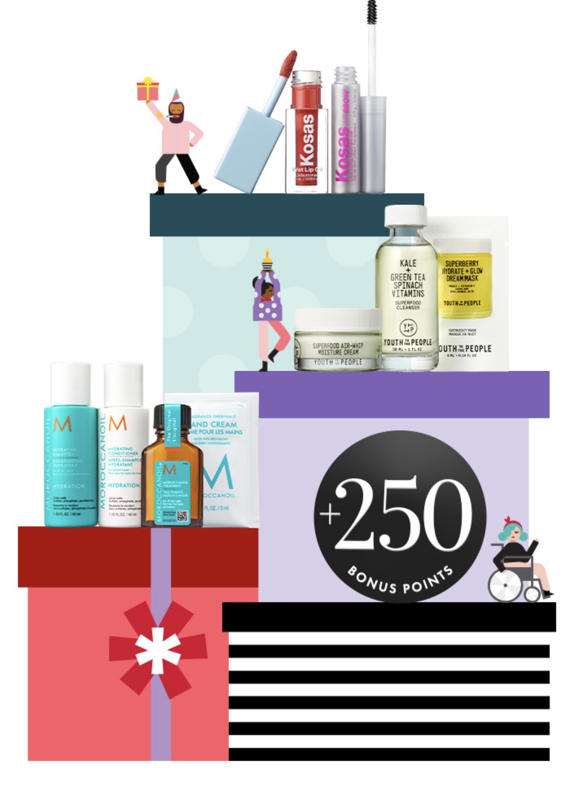 lola's secret beauty blog Sephora Beauty Insider Birthday Gifts 2024